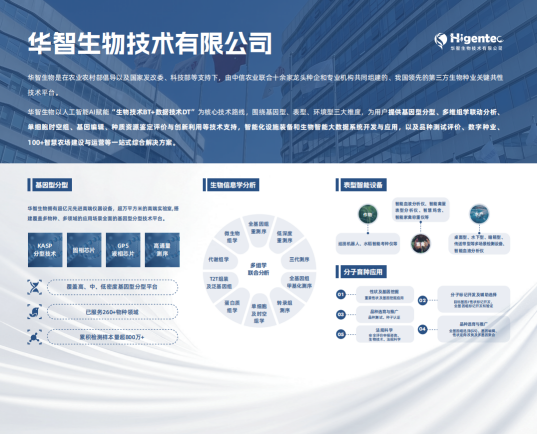 【参展企业】华智生物技术有限公司诚邀您共赴2025天府国际种业展