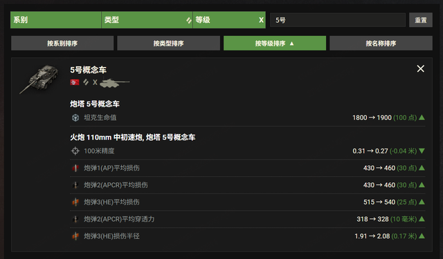 《坦克世界》2.0车辆调整细节官宣，140工程逆袭？弱势MT全面加强