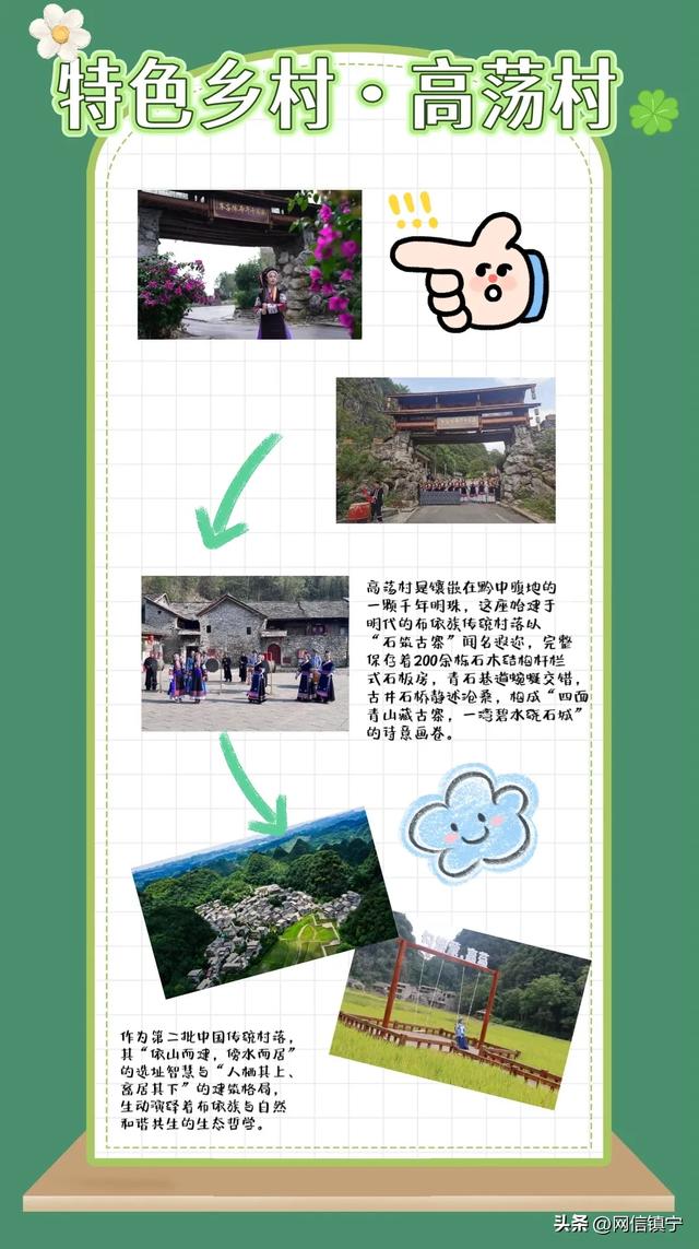 东西部协作|安顺农文旅“宝藏地图”发布！5条精品路线+千年古寨，解锁21℃的夏天