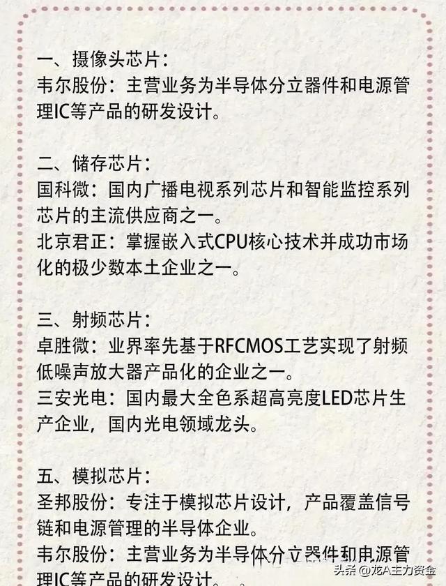 半导体+海南自贸港+电力行业十大龙头企业等大汇总