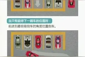 天呐！终于有人把侧方位停车整理好了，还有好多汽车知识，收藏吧图片