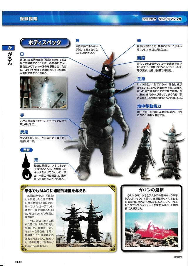 猫吃鱼，狗吃肉，奥特曼打小怪兽——盘点《雷欧奥特曼》的怪兽们