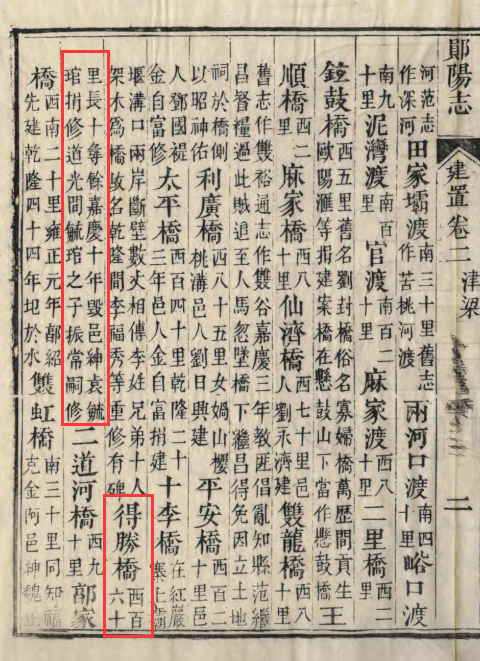 从得胜铺到卡子石门，盘越鄂陕界岭