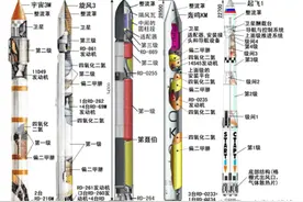 火箭为什么要分成多级？图片