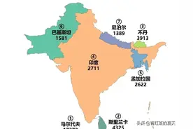 席卷全球的南亚巨象，盘点世界上印度裔人口占比最高的10个国家。图片