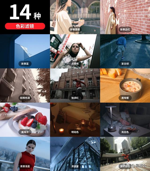 佳能发布全画幅专微 EOS R6 Mark III 16999 元起售 视频性能大幅升级