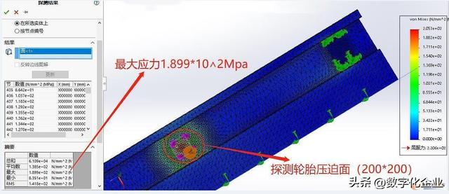 基于Solidworks有限元静应力分析使用要点综述