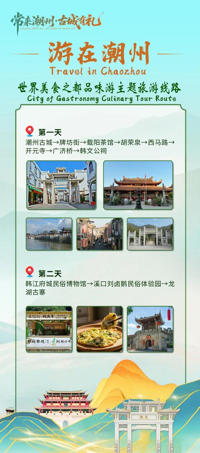 潮州影视十大旅拍取景地、五条精品线路、博物馆之城地图发布