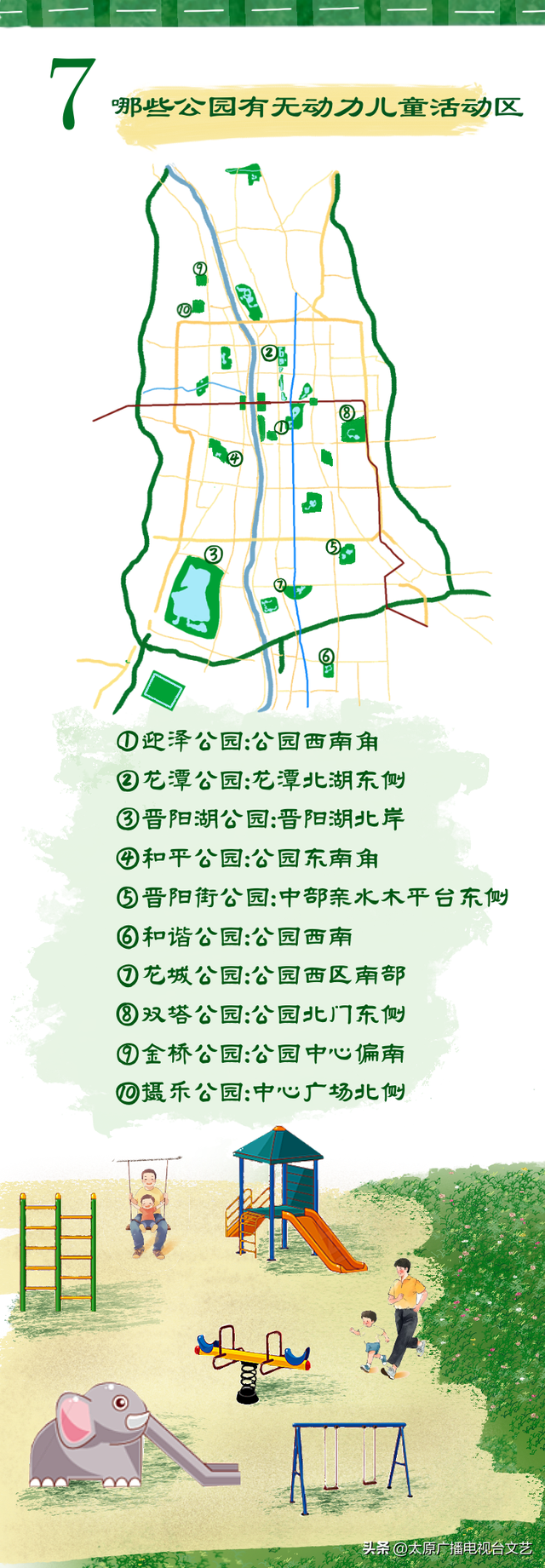 太原公园指南