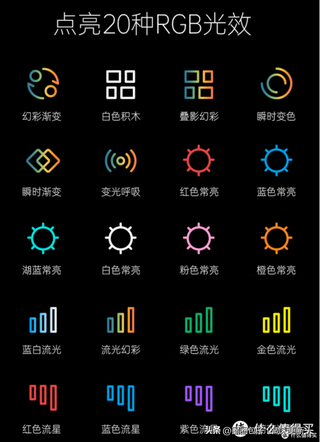 虽然内存涨价，但依然还要装机-12490F真香