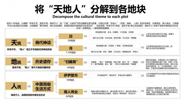 诗与遥受邀出席世界遗产与文化城市国际论坛