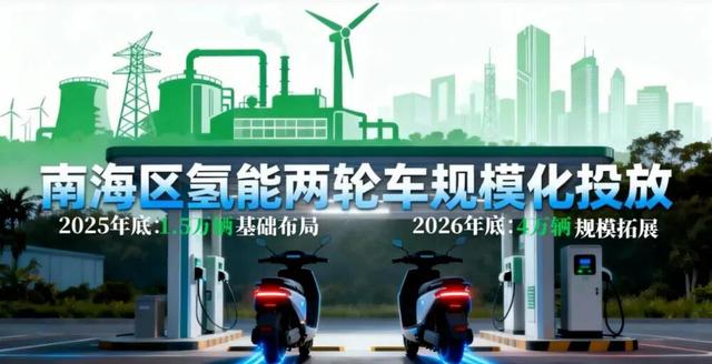 电动车或将淘汰？替代品已出现，不充电、不加油	，冬天也能跑得远