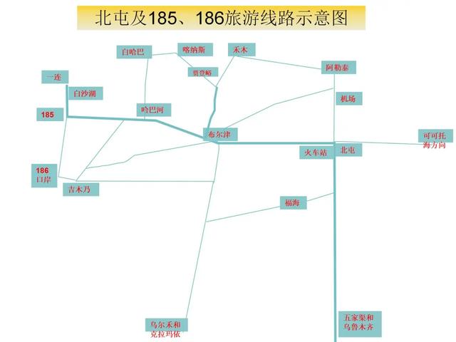 十一喀纳斯下雪，我的旅行怎么调整？