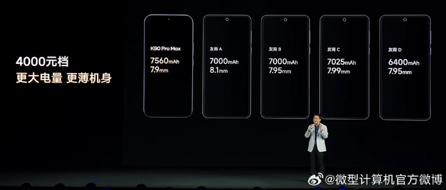 第五代骁龙8至尊版、超级像素、BOSE三扬:REDMI K90系列发布