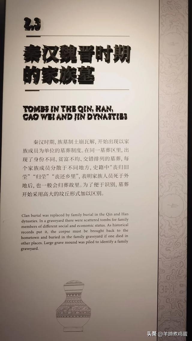 洛阳古墓博物馆
