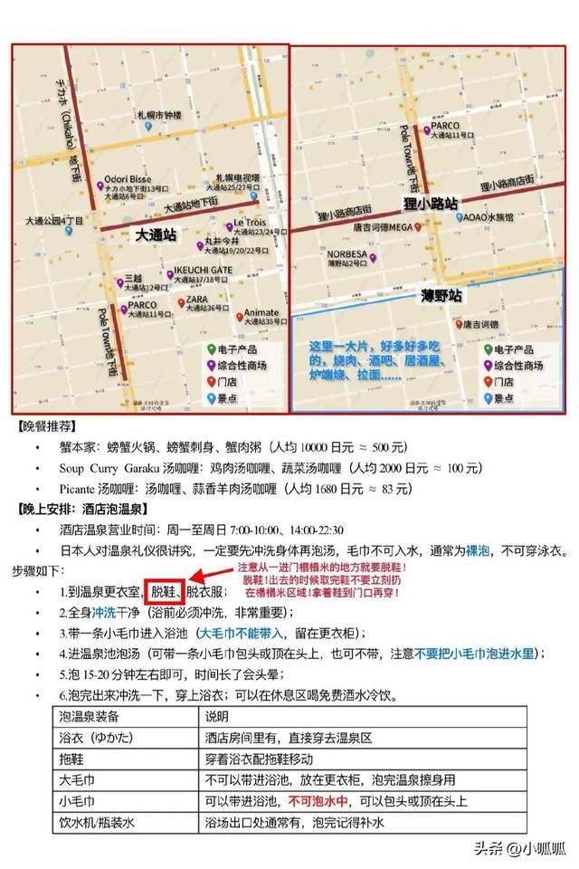 和我妈去北海道玩7天，做了1w字详细攻略 ​​​