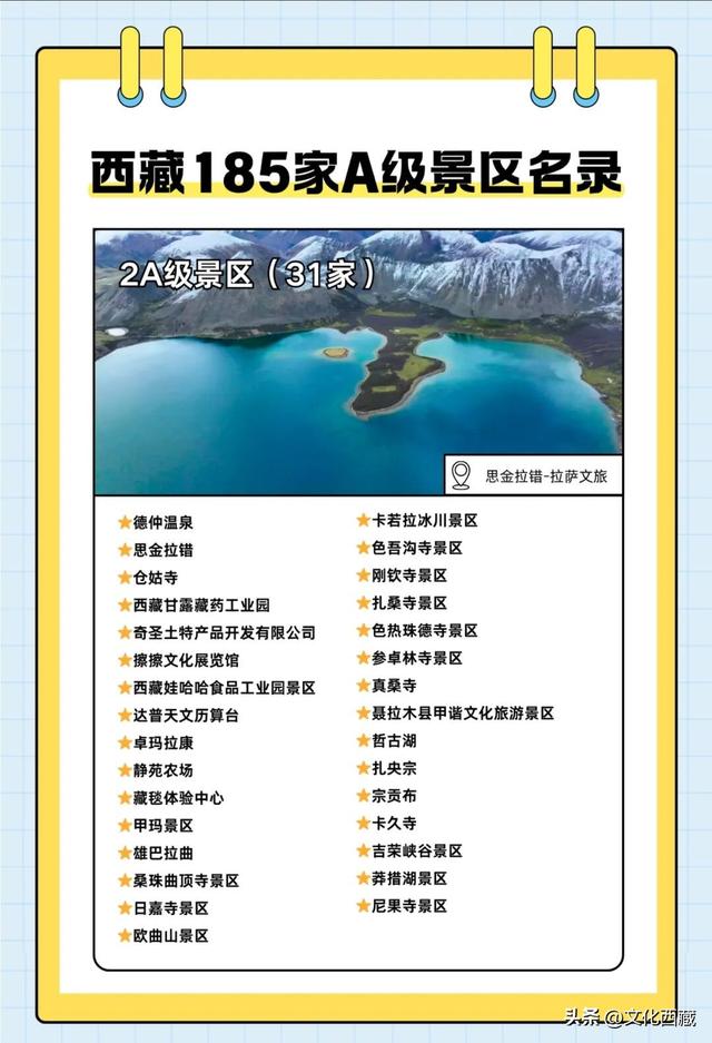 去西藏前必存！185家A级景区最新最全名单，你打卡过几家？
