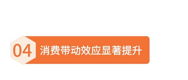 从“出游热”到“消费旺”，吉林文旅这个假期“全线飘红”！