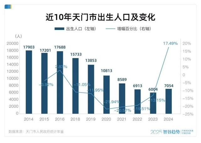 生育补贴能刺激多生孩子吗