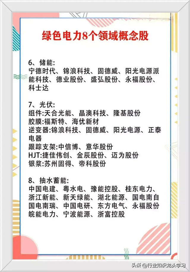 值得珍藏：科技龙头名单+绿色电力8个领域+华为+军工+光刻机等