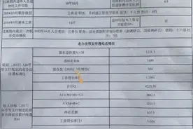 安徽省四级调研员养老金表中的基本工资图片
