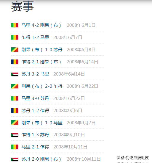 世界杯史回顾：再看2010南非世界杯非洲区预选赛第一第二阶段