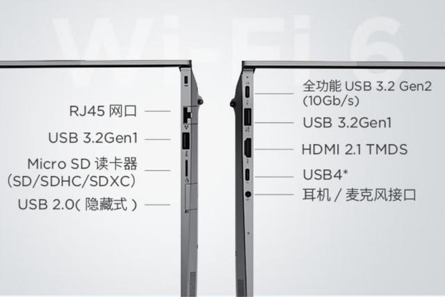 国补后4560元！ThinkBook 14+ 2025锐龙版值了！一步到位、3K屏幕