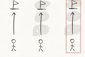 和平精英新手操作技巧图片