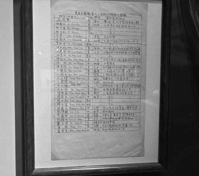 曾与钱学森同船回国，杭州电子工业学院（现杭州电子科技大学）原院长王祖耆逝世，享年98岁