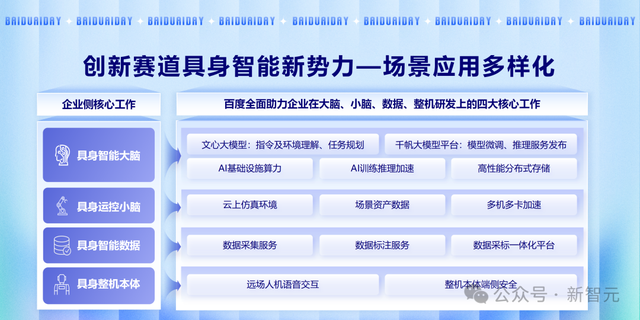 AI女友24h陪玩，全球800万人上头！这群AI创企靠百度开挂