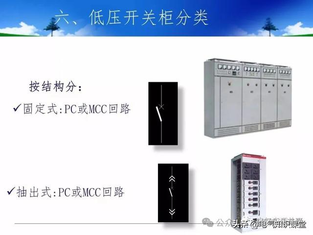 终于找到！把低压配电柜讲得这么透彻的宝藏内容