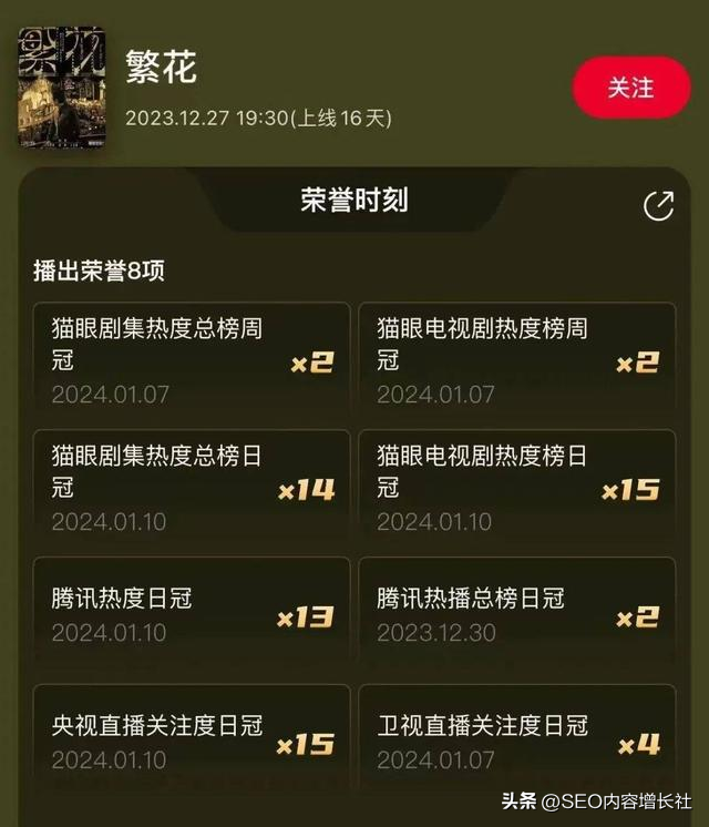 【回顾】2024年那些热点事件