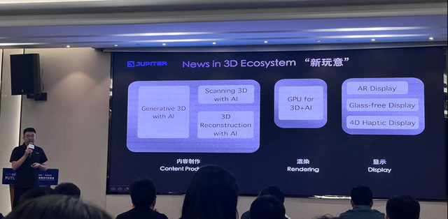 2025多维空间智能显示行业峰会圆满落幕，Jupiter引领裸眼3D与AI融合新纪元
