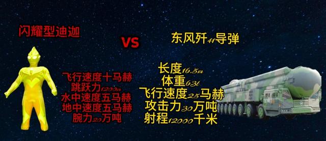 奥特曼社会VS人类社会 ，谁更胜一筹？
