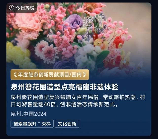 全球20强！泉州簪花围斩获“年度旅游创新贡献项目”！