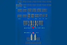 外交打脸第一人，向世界阐明中英关系！图片