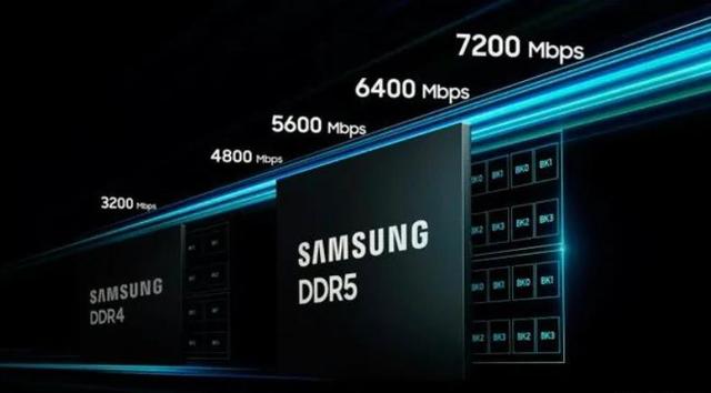 三星、美光万万没想到，瞧不上的DDR4内存，让中国厂商赚大钱
