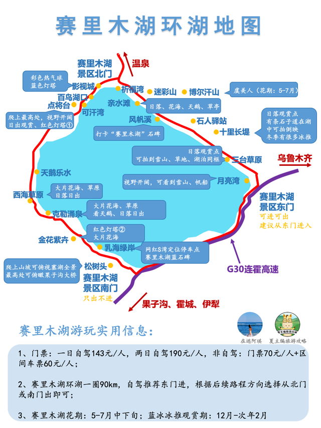 新疆旅游，必去20个景点，看看你都错失了多少风光大片！