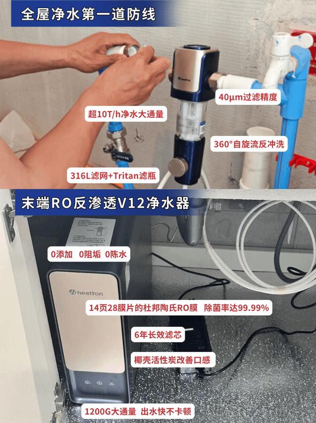 惠尔顿前置过滤器|厨下末端RO净水器的黄金搭档