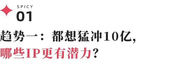 282款搪胶毛绒及其代言人：田栩宁梓渝，谁能带出下一个LABUBU？