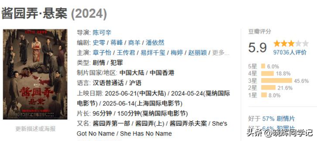 是蠢还是坏？陈可辛邀请“港独”艺人站台，这次章子怡也救不了他