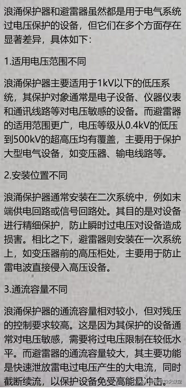 还在分不清避雷器与浪涌保护器？这里给你讲明白！