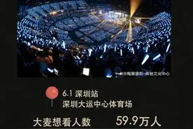 周深深圳演唱会火爆异常 一票难求现象引发热议图片