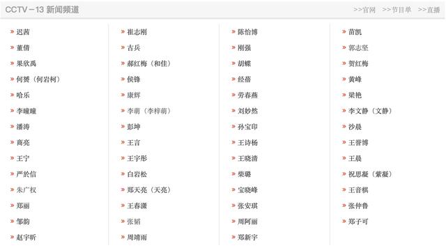 央视主持人名单，上新