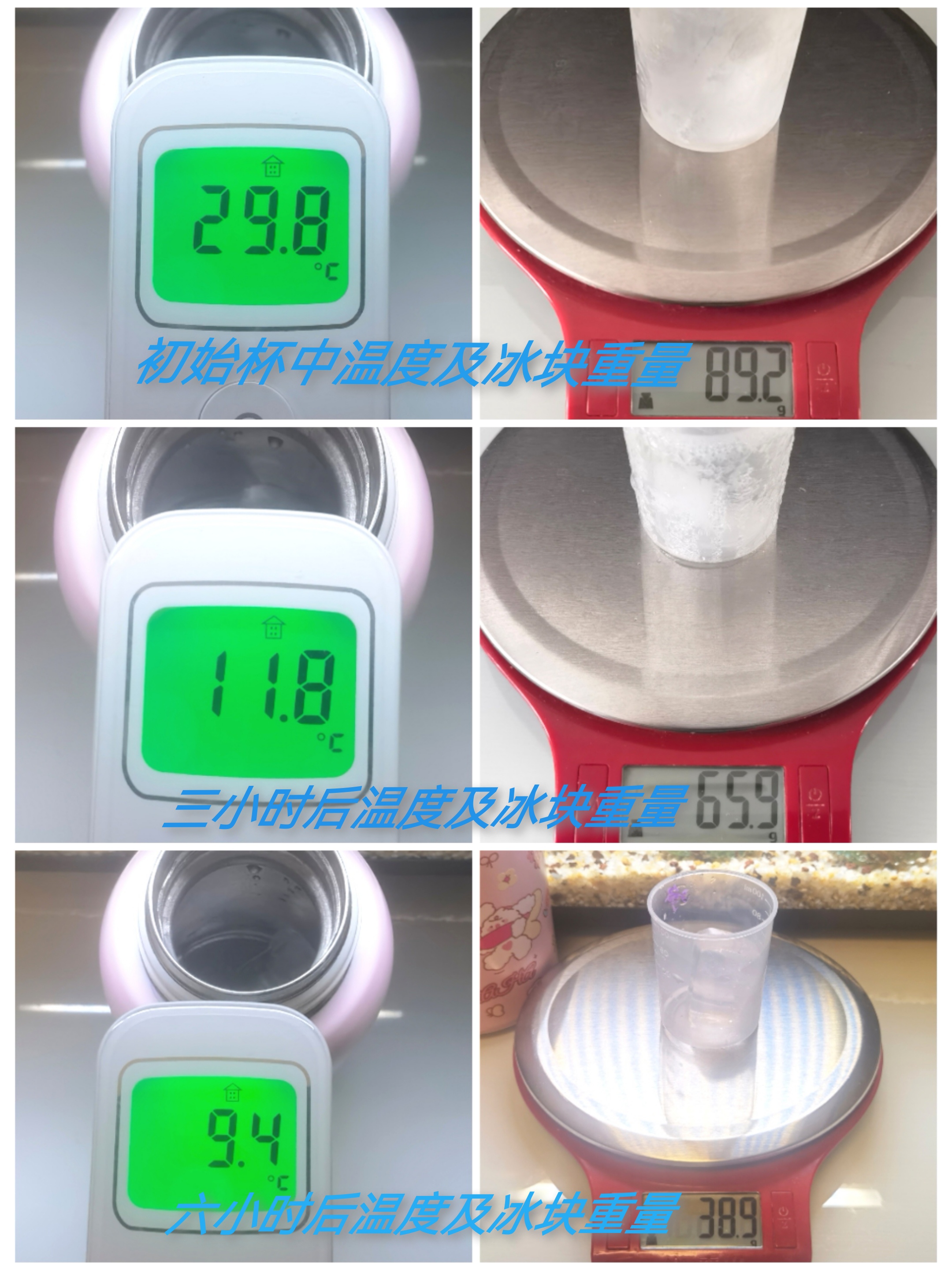 安全饮水不马虎!宫菱0重金属儿童保温杯测评,欧盟认证靠谱之选