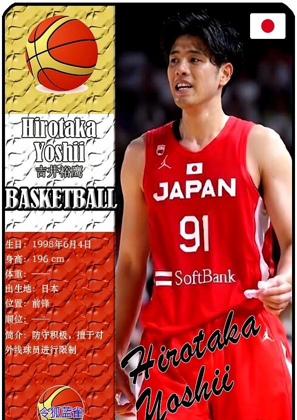 球星卡（2025男篮亚洲杯）：日本男篮10人一览