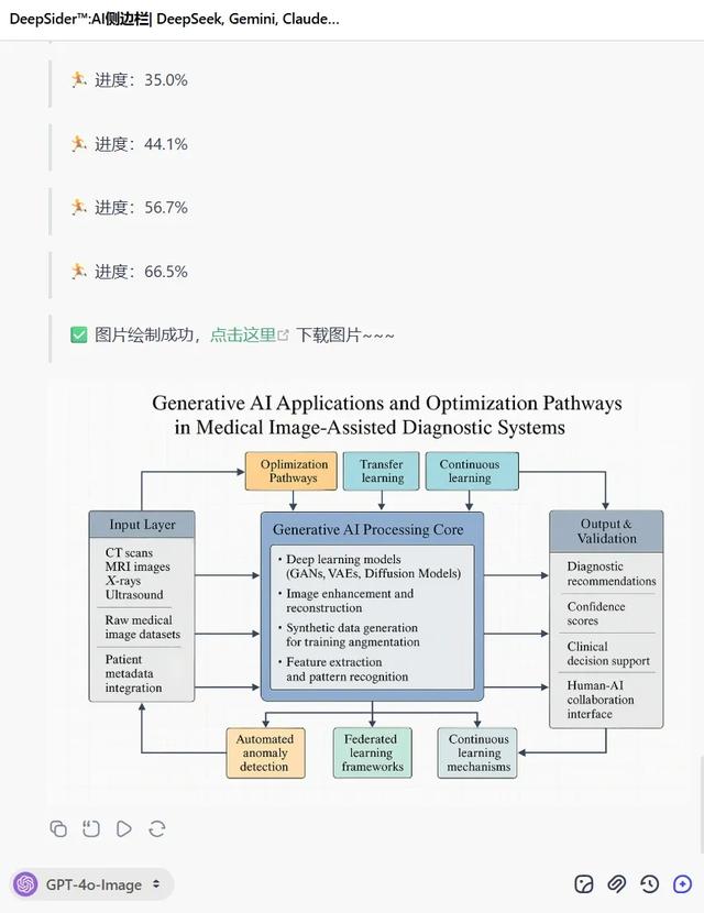 最强编程模型Claude Opus 4.1上线：附保姆级使用教程