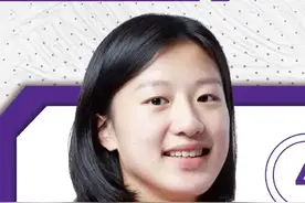 中国女足2025最新24人集训名单(全图) 位置 生日 身高 体重 俱乐部 点评图片