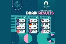 奥运男篮赛程出炉不熬夜，中国、东契奇无缘，世界杯老对手同组图片