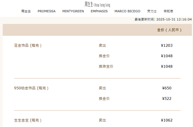 一夜涨回1200元，网友：我真的气炸
